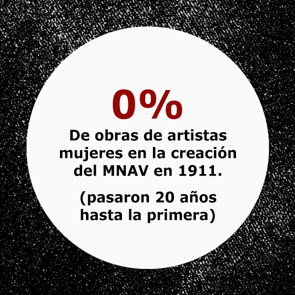 8_3_Dato_2_acervo_MNAV