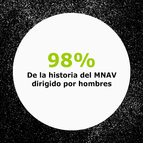 9_2_Dato_1_directores_MNAV